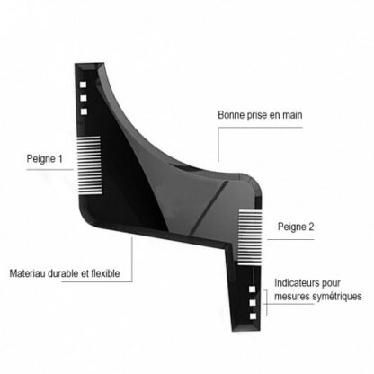 Descriptif pochoir à barbe